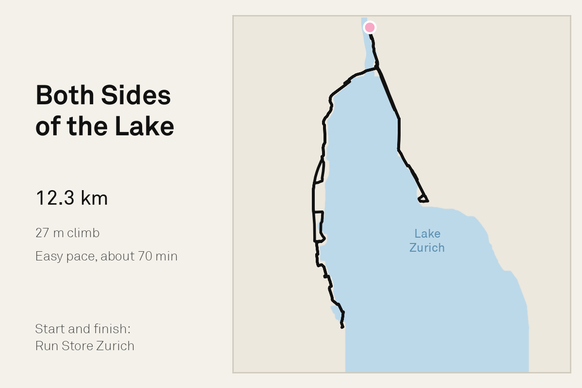 Both Sides of the Lake