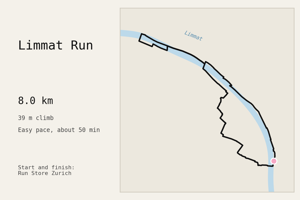 Limmat Run