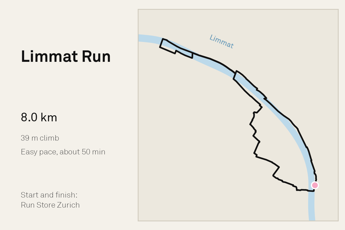 Limmat Run