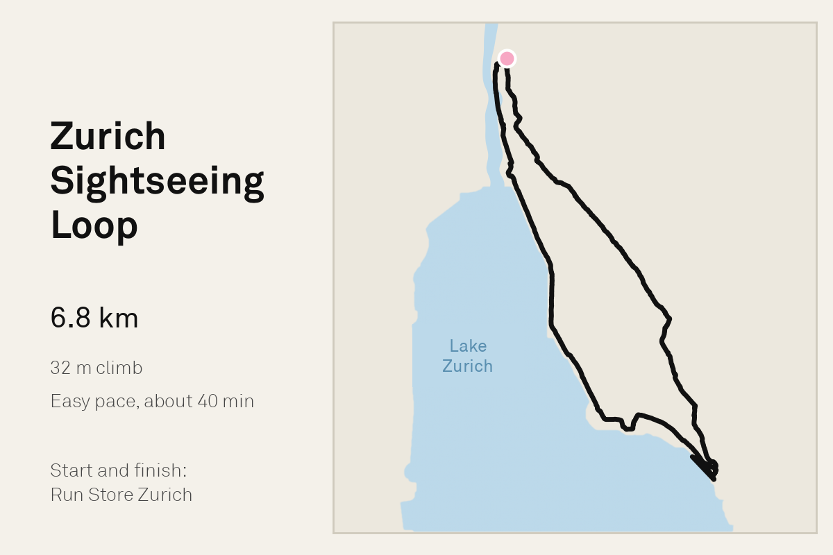 Zurich Sightseeing Loop
